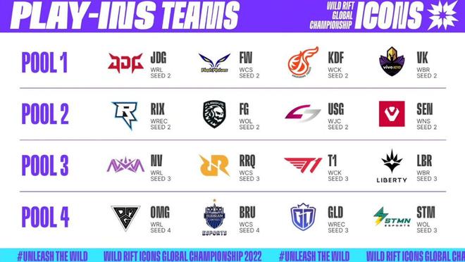 的学习和适 的学习和适