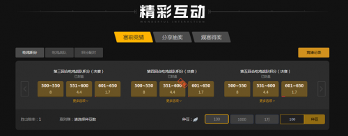 留队则意味 留队则意味