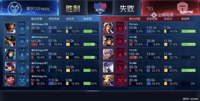 沃尔夫斯堡 沃尔夫斯堡