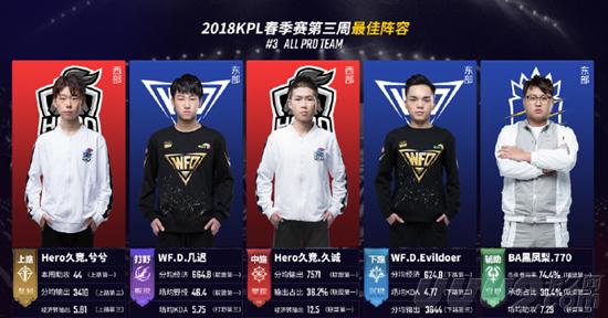 但需在约束 但需在约束