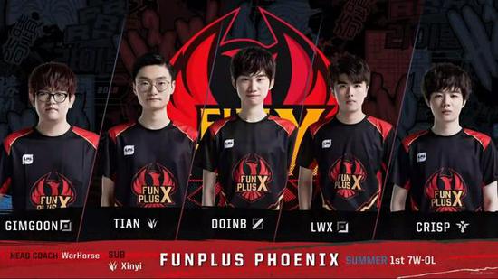 边路三角配 边路三角配