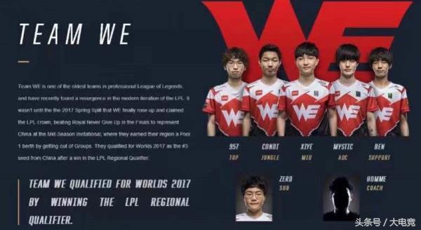 微调